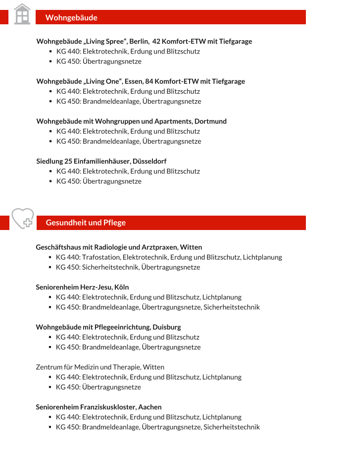 Wohngebäude Wohngebäude „Living Spree“, Berlin,  42 Komfort-ETW mit Tiefgarage §	KG 440: Elektrotechnik, Erdung und Blitzschutz §	KG 450: Übertragungsnetze  Wohngebäude „Living One“, Essen, 84 Komfort-ETW mit Tiefgarage §	KG 440: Elektrotechnik, Erdung und Blitzschutz §	KG 450: Brandmeldeanlage, Übertragungsnetze   Wohngebäude mit Wohngruppen und Apartments, Dortmund §	KG 440: Elektrotechnik, Erdung und Blitzschutz §	KG 450: Brandmeldeanlage, Übertragungsnetze   Siedlung 25 Einfamilienhäuser, Düsseldorf §	KG 440: Elektrotechnik, Erdung und Blitzschutz §	KG 450: Übertragungsnetze   Gesundheit und Pflege Geschäftshaus mit Radiologie und Arztpraxen, Witten §	KG 440: Trafostation, Elektrotechnik, Erdung und Blitzschutz, Lichtplanung §	KG 450: Sicherheitstechnik, Übertragungsnetze  Seniorenheim Herz-Jesu, Köln §	KG 440: Elektrotechnik, Erdung und Blitzschutz, Lichtplanung §	KG 450: Brandmeldeanlage, Übertragungsnetze, Sicherheitstechnik   Wohngebäude mit Pflegeeinrichtung, Duisburg §	KG 440: Elektrotechnik, Erdung und Blitzschutz §	KG 450: Brandmeldeanlage, Übertragungsnetze   Zentrum für Medizin und Therapie, Witten §	KG 440: Elektrotechnik, Erdung und Blitzschutz, Lichtplanung §	KG 450: Übertragungsnetze   Seniorenheim Franziskuskloster, Aachen §	KG 440: Elektrotechnik, Erdung und Blitzschutz, Lichtplanung §	KG 450: Brandmeldeanlage, Übertragungsnetze, Sicherheitstechnik